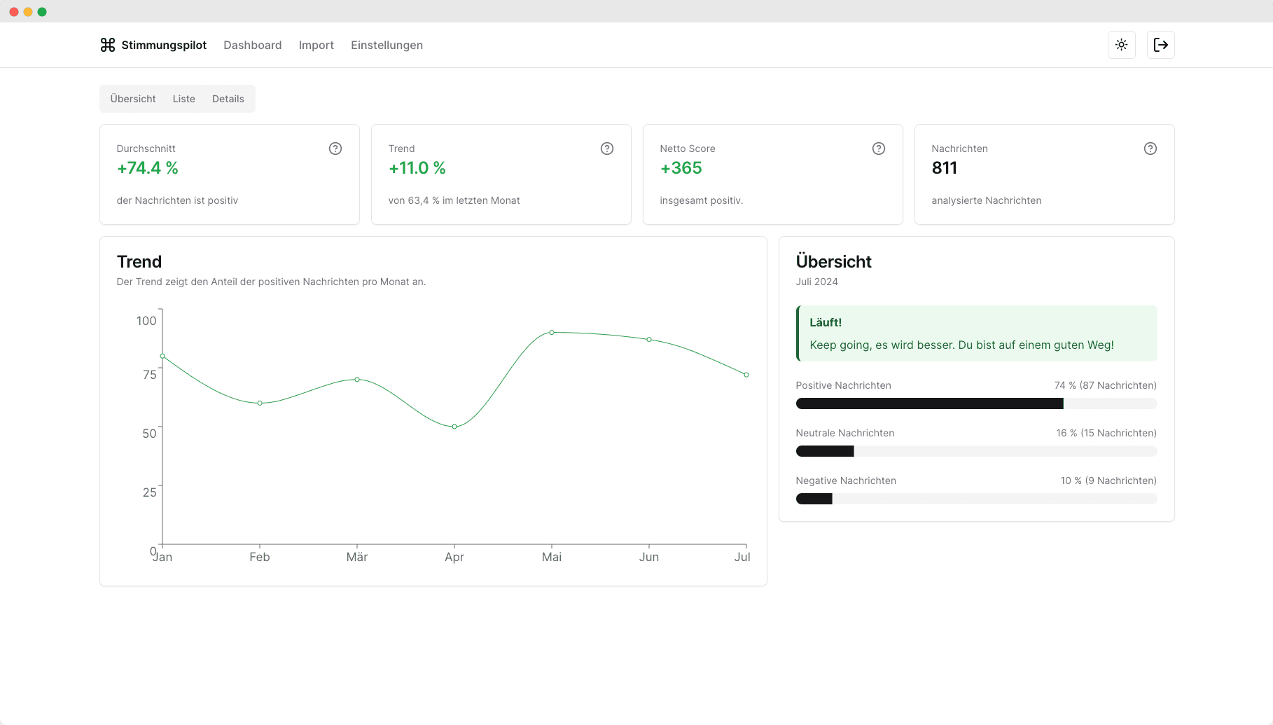 Stimmungspilot Dashboard